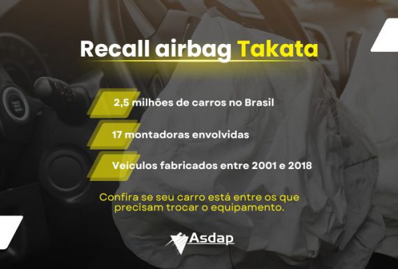 Recall de Airbag Takata – meu carro precisa trocar?