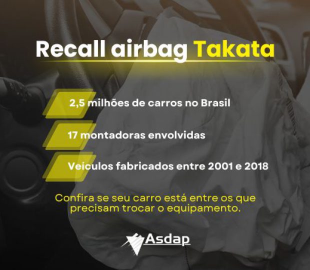 Recall de Airbag Takata – meu carro precisa trocar?